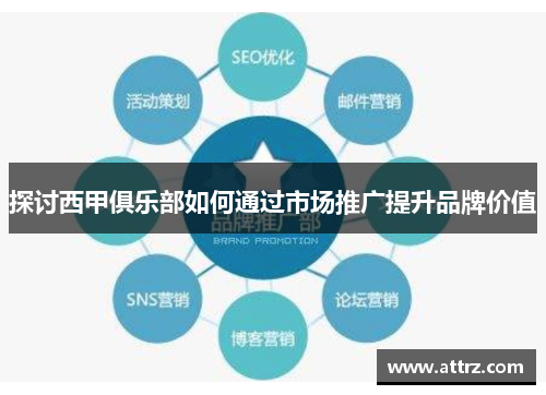 探讨西甲俱乐部如何通过市场推广提升品牌价值