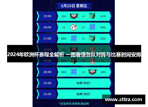 2024年欧洲杯赛程全解析 一图看懂各队对阵与比赛时间安排