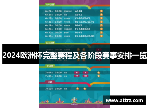 2024欧洲杯完整赛程及各阶段赛事安排一览