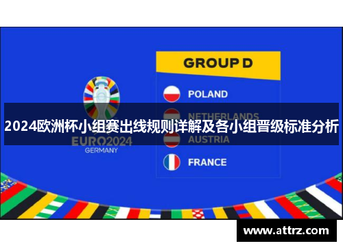 2024欧洲杯小组赛出线规则详解及各小组晋级标准分析