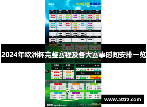 2024年欧洲杯完整赛程及各大赛事时间安排一览