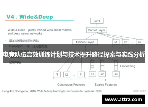 电竞队伍高效训练计划与技术提升路径探索与实践分析