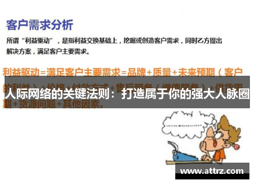 人际网络的关键法则：打造属于你的强大人脉圈