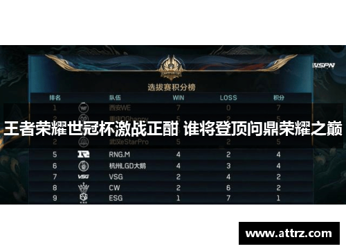 王者荣耀世冠杯激战正酣 谁将登顶问鼎荣耀之巅